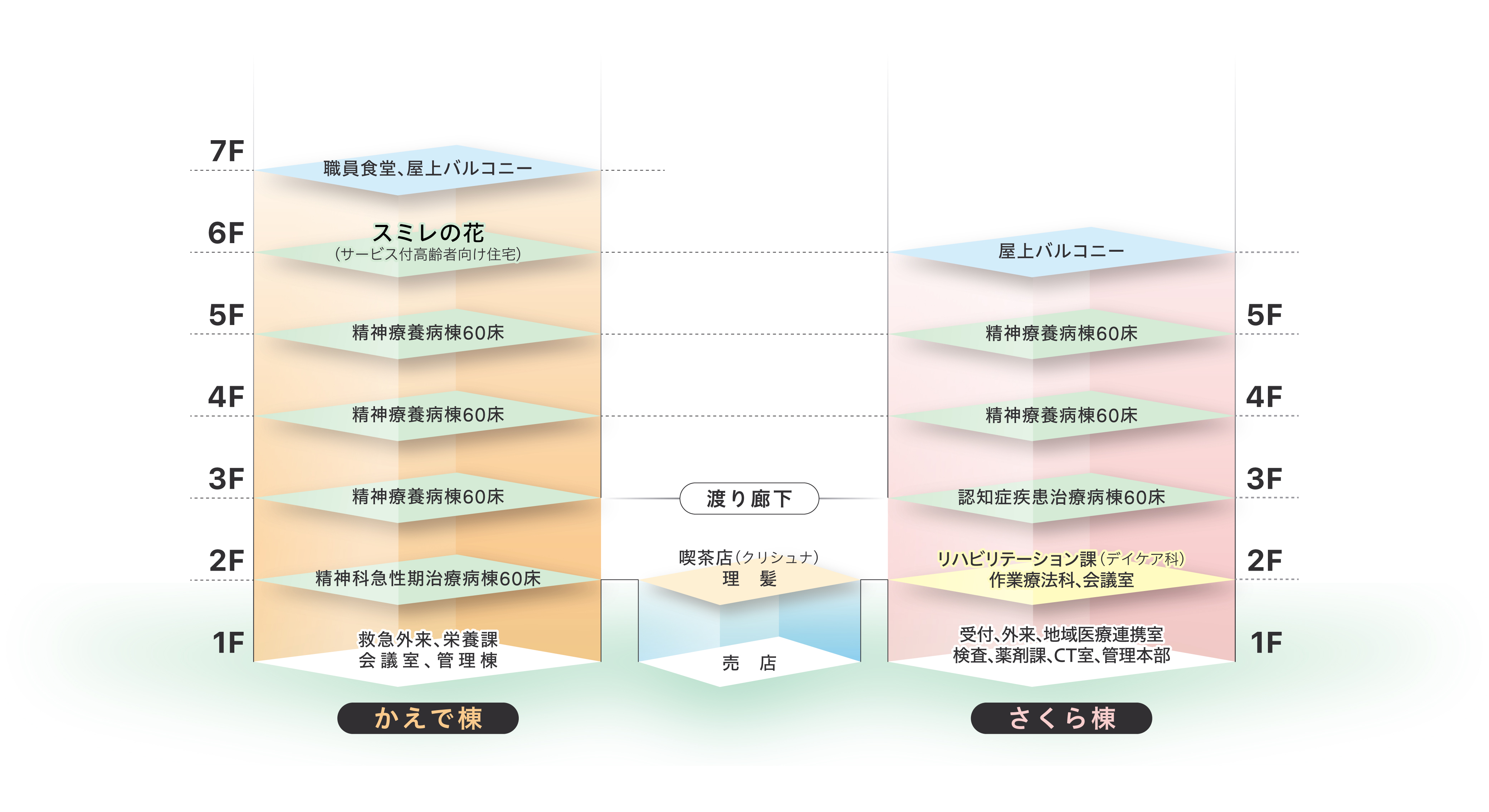 案内図