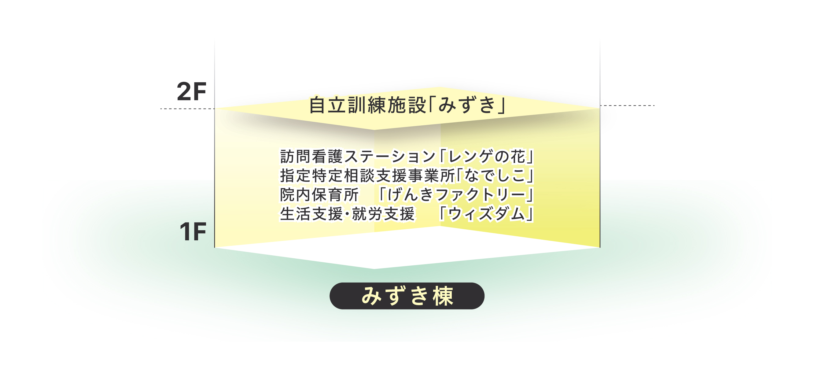 案内図
